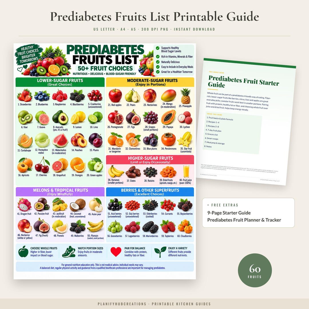 Prediabetes Fruits List Printable, Low Glycemic Fruit Chart, Best ...