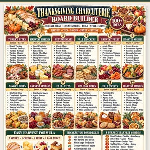 May include: A Thanksgiving Charcuterie Board Builder guide featuring 100+ ideas across 12 categories including turkey bites, harvest cheeses, autumn meats, fall crackers, harvest fruit, roasted veggies, savory sides, spreads, nuts, and sweets.