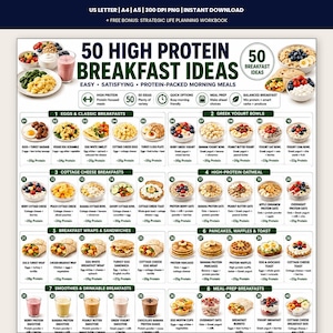 50 ideas para desayunos ricos en proteínas, preparación fácil de comidas ricas en proteínas, recetas de desayunos saludables, comidas matutinas para desarrollar músculo, PDF imprimible