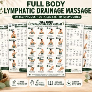 Könnte beinhalten: Ein fünfteiliges, druckbares Set mit dem Titel Full Body Lymphatic Drainage Massage, das 20 Schritt-für-Schritt-Anleitungen zur Selbstmassage enthält. Die weißen Seiten zeigen nummerierte Illustrationen mit erklärenden Texten.