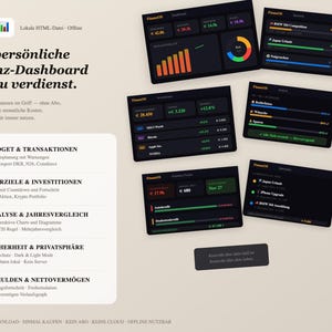 May include: A digital finance dashboard interface displayed on a light background, featuring multiple dark-themed windows with charts, financial data, and lists. Text includes "FinanzOS," "Budget & Transaktionen," and "Sicherheit & Privatsph&auml;re."