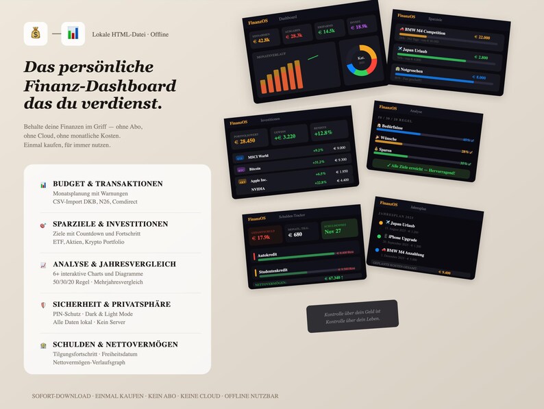 May include: A digital finance dashboard interface displayed on a light background, featuring multiple dark-themed windows with charts, financial data, and lists. Text includes "FinanzOS," "Budget & Transaktionen," and "Sicherheit & Privatsph&auml;re."