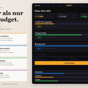 Pu&ograve; includere: Un'interfaccia di pianificazione finanziaria digitale chiamata Wealthkit Plus con una dashboard in modalit&agrave; scura, barre di avanzamento per obiettivi di risparmio come BMW M4 Competition e Japan Urlaub, e testo su regole di budget e strumenti.
