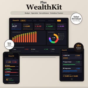 Pu&ograve; includere: Una dashboard di gestione finanziaria digitale intitolata Plus WealthKit visualizzata su un monitor di computer, uno smartphone e un tablet. L'interfaccia presenta modalit&agrave; scura, grafici, monitoraggio del budget e obiettivi di risparmio.