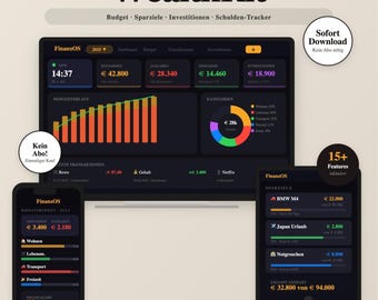 Wealthkit plus