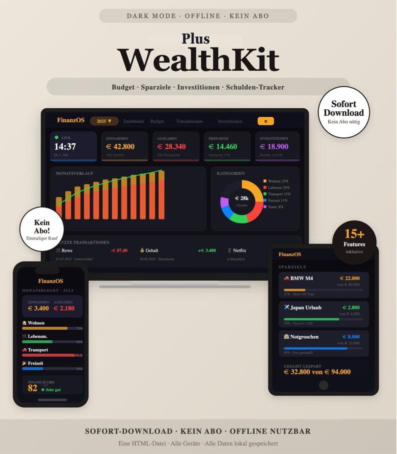 Pu&ograve; includere: Una dashboard di gestione finanziaria digitale intitolata Plus WealthKit visualizzata su un monitor di computer, uno smartphone e un tablet. L'interfaccia presenta modalit&agrave; scura, grafici, monitoraggio del budget e obiettivi di risparmio.