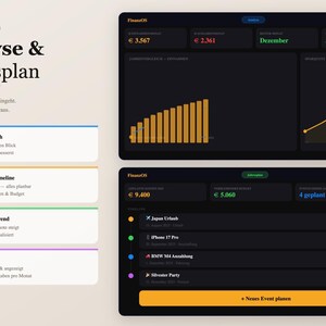 Pu&ograve; includere: Un cruscotto di pianificazione finanziaria digitale intitolato Wealthkit Plus, con due schermate di interfaccia a tema scuro. Lo schermo superiore mostra grafici a barre e linee, mentre quello inferiore elenca eventi come Japan Urlaub e iPhone 17 Pro.