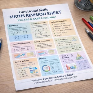 Puede incluir: Una hoja de revisión de matemáticas titulada "Functional Skills MATHS REVISION SHEET" para KS2, KS3 y GCSE Foundation. La hoja incluye fracciones, decimales, proporciones, área, volumen, dinero y gráficos. Hay bolígrafos y un lápiz sobre una superficie de madera.