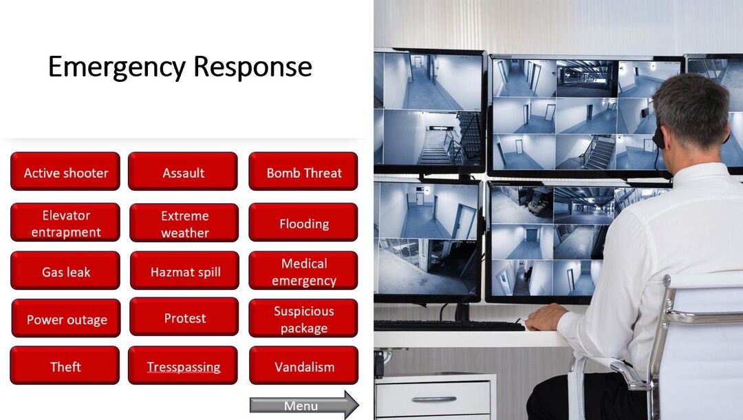 Corporate Security SOP System | Emergency Response & Access Control ...