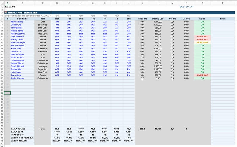 Staff Schedule Template | Labor Cost Calculator | Restaurant Shift ...