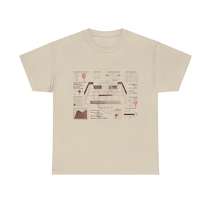 Può includere: T-shirt beige con stampa grafica dettagliata. La stampa presenta un diagramma complesso con forme geometriche, grafici e testo in tonalità marroni. Il design sembra essere un'illustrazione tecnica o scientifica, possibilmente relativa all'analisi dei dati o all'ingegneria.