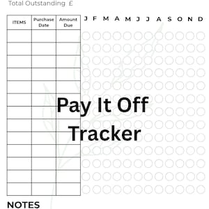 Pode incluir: Um rastreador imprimível branco "Pay it off Tracker" com um design floral verde. O rastreador inclui seções para itens, datas de compra, valores devidos e um gráfico de progresso mensal. O texto "Pay it off Tracker" é exibido de forma proeminente.