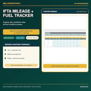 Könnte beinhalten: Eine digitale IFTA-Kilometer- und Kraftstoff-Tracking-Tabelle für die Logistik-Buchhaltung. Die dunkelgrüne Benutzeroberfläche enthält gelbe Schaltflächen, ein wiederverwendbares Quartals-Arbeitsbuch und eine Vorschau einer Quartalsübersicht.