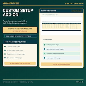 Op de afbeelding: Een donkergroene informatieve afbeelding getiteld Custom Setup Add-On voor Mello-vlootsystemen. Het beschrijft een configuratieservice inclusief bedrijfsnaam, logo, maximaal 25 chauffeurs, vrachtwagens of trailers, terminologiewijzigingen en één revisie.