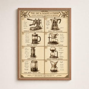 Pode incluir: Um cartaz emoldurado intitulado The Art & Science of Coffee, apresentando oito ilustrações rotuladas de métodos de preparo: máquina de café expresso, cafeteira moka, prensa francesa, pour over, Aeropress, sifão, cold brew e Chemex com detalhes.