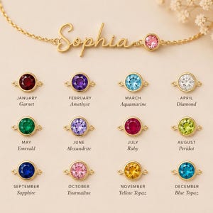 May include: A gold chain bracelet featuring the name Sophia in cursive script and a single pink bezel-set stone. Below, twelve individual gold bezel-set birthstones are displayed, labeled by month and gemstone name from January to December.