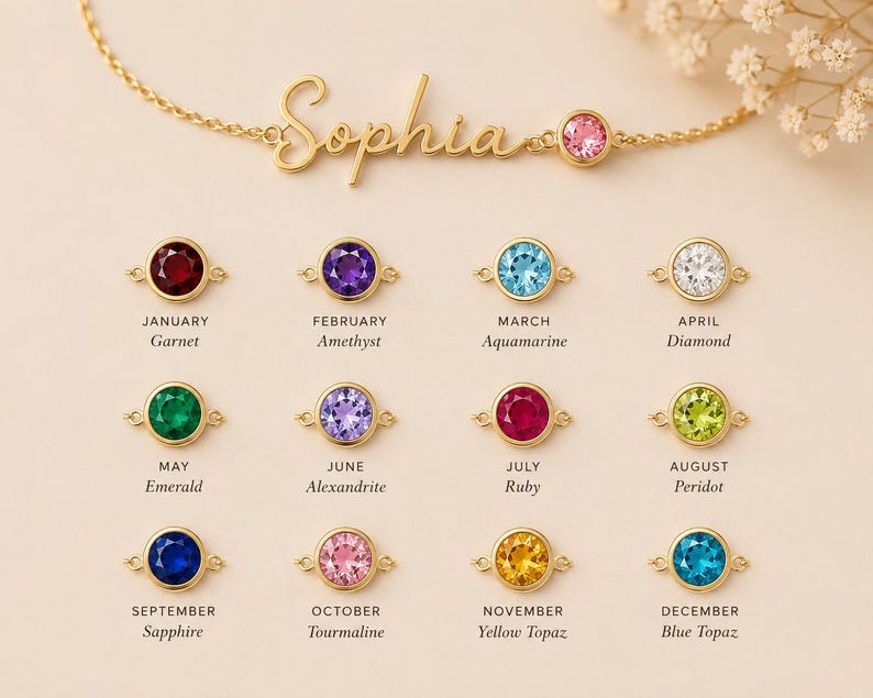 May include: A gold chain bracelet featuring the name Sophia in cursive script and a single pink bezel-set stone. Below, twelve individual gold bezel-set birthstones are displayed, labeled by month and gemstone name from January to December.