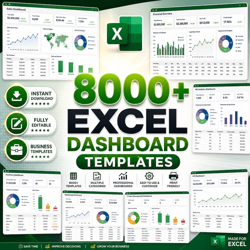 Excel Dashboard Template - Etsy