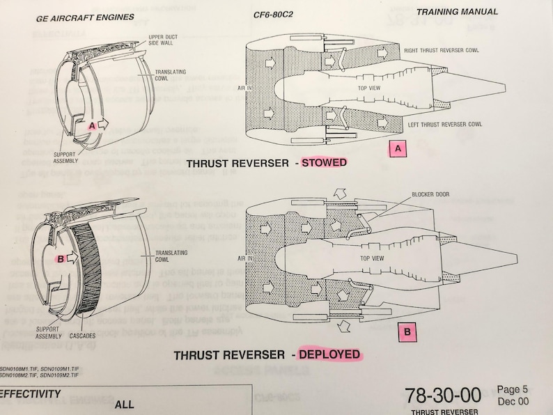 GE CF6-80C2 Thrust Reverser System Manual (dec 2000) Airbus Boeing ...