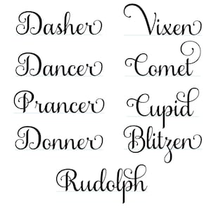 RENDIERNAMEN SVG