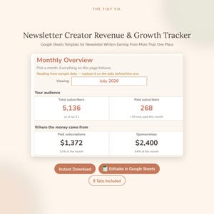 Puede incluir: Una plantilla de Google Sheets titulada Newsletter Creator Revenue & Growth Tracker de The Tidy Co. La interfaz muestra un resumen mensual de julio de 2026, rastreando suscriptores totales, suscriptores de pago e ingresos por suscripciones y patrocinios.