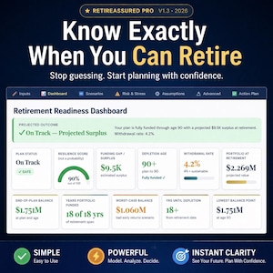 Ferramenta de Planejamento de Aposentadoria | Calculadora FIRE | Painel de Independência Financeira | Planejador de Investimentos e Patrimônio Líquido