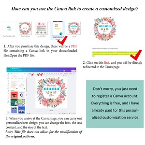 May include: A step-by-step guide on how to use a Canva link to customize a design. The image shows a PDF file with a Canva link, a Canva page with a floral design, and text explaining the process. The text includes the phrase "The best mama".