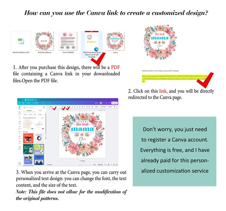May include: A step-by-step guide on how to use a Canva link to customize a design. The image shows a PDF file with a Canva link, a Canva page with a floral design, and text explaining the process. The text includes the phrase "The best mama".