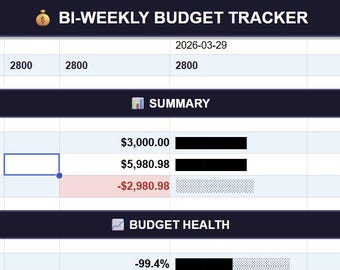 Strumento di monitoraggio del budget per le buste paga bisettimanali 2026 / Pianificatore di spese con Google Sheets (Download immediato)