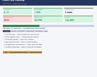 Strumento di monitoraggio delle attività di cashback con carte di credito (Fogli Google) / Regola Chase 5/24 / Strumento di monitoraggio dei bonus di iscrizione / Foglio di calcolo dei premi di viaggio