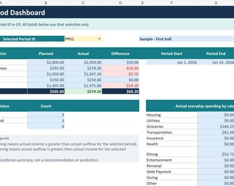 Biweekly Paycheck Budget Tracker | Excel & Google Sheets Budget Planner, Bills, Expenses and Savings Dashboard