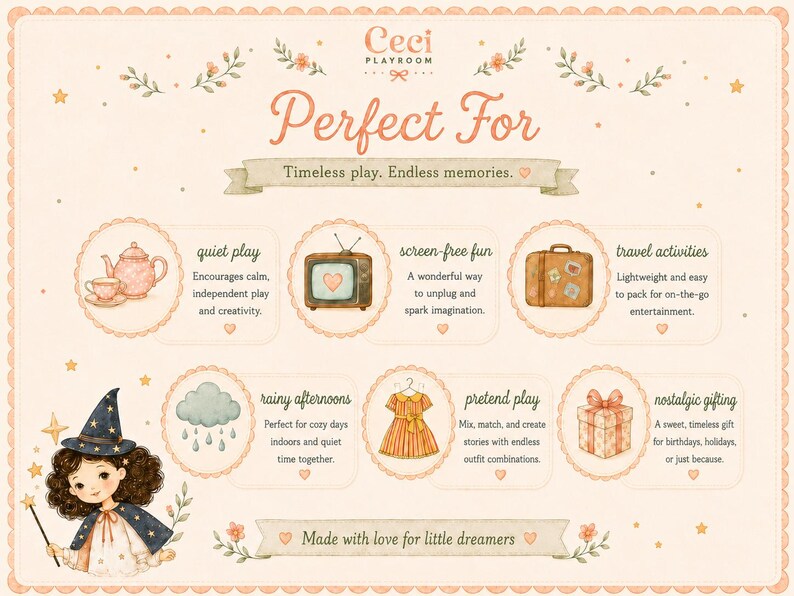 Może przedstawiać: Kapryśna ilustracja z tekstem "Perfect For" i "Timeless play. Endless memories." Przedstawia czajniczek, telewizor, walizkę, sukienkę, pudełko z prezentem i dziewczynkę z r&oacute;żdżką. Obraz promuje cichą zabawę, zabawę bez ekranu, zajęcia podr&oacute;żnicze, deszczowe popołudnia, zabawę w udawanie i nostalgiczne obdarowywanie prezentami.