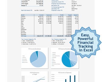 Excel損益トラッカープレミアム | 中小企業向けスプレッドシート | 月次および年初来ダッシュボード | 収入支出トラッカー