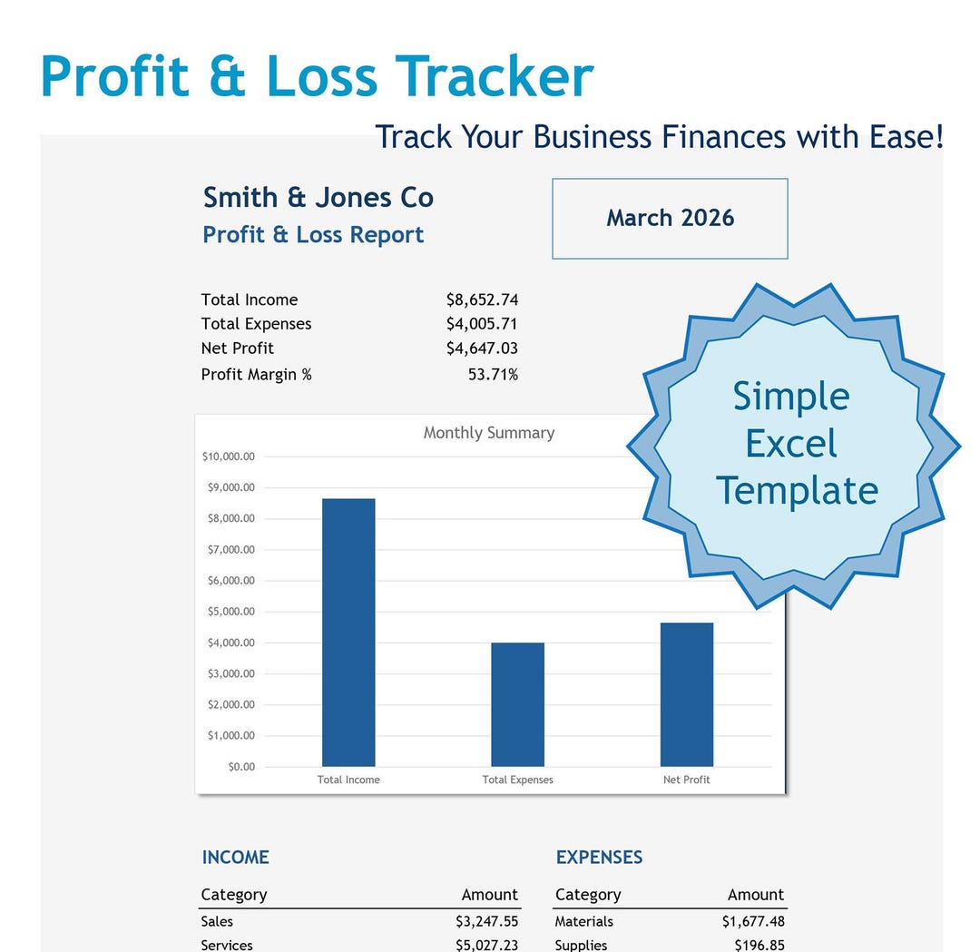 Profit Loss Tracker Excel Spreadsheet | Small Business Income Expense ...