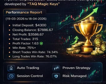 Asesor experto TAQ inteligente: Bot de trading de oro, tasa de éxito superior al 75%, trading automático (gráfico M5)