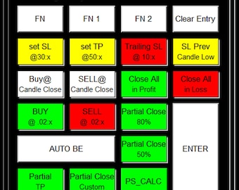 MT5 Trading On-Screen EA Panel TAQ Magic Keys V2.0