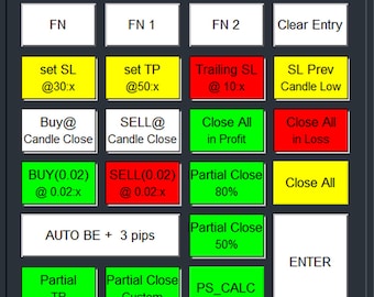 MT5 Trading On-Screen EA Panel TAQ Magic Keys V3.0