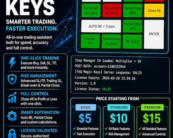MT5 Trade Management On-Screen Panel TAQ Magic Keys v5.0