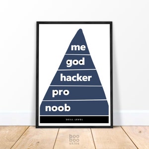 Noob Pro Hacker God | Navy Blue Boys Room Decor | Teenager Teen Bedroom Prints | Gift Gamer | Funny Gaming Poster | Personalised