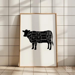 Cow Butchers Print | Mothers Day Gift for Mum Kitchen Gift for Dad | Cuts of Beef Meat Cuts Kitchen Picture | Kitchen Art Gift