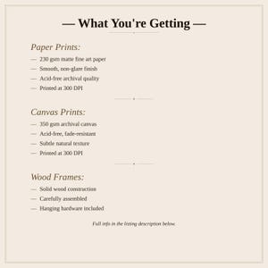 May include: An informational graphic with dark brown text on a light beige background titled What You're Getting. It lists specifications for paper prints, canvas prints, and wood frames, including details like 230 gsm matte paper and 350 gsm canvas.