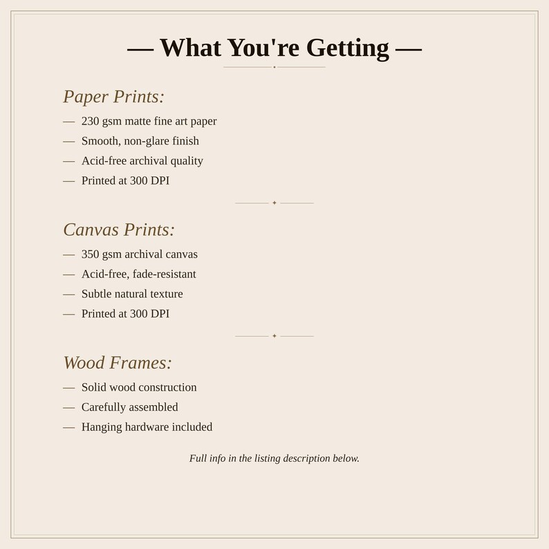 May include: An informational graphic with dark brown text on a light beige background titled What You're Getting. It lists specifications for paper prints, canvas prints, and wood frames, including details like 230 gsm matte paper and 350 gsm canvas.