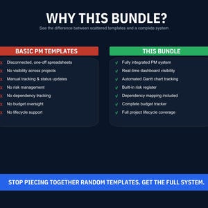 Project Management Bundle image 4