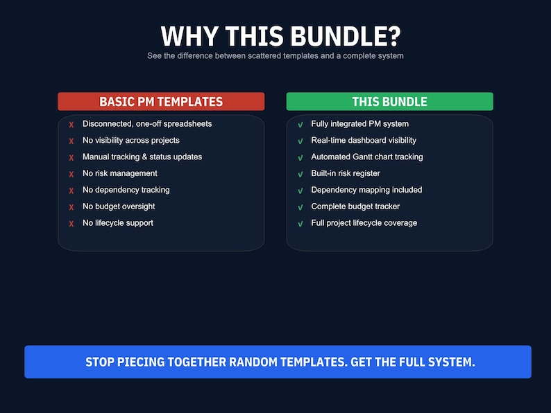 Project Management Bundle image 4