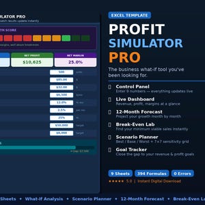 May include: A digital Excel template, "PROFIT SIMULATOR PRO", with a dark blue interface. It shows financial data, including revenue, profit, and net margin. The template includes features like a control panel, live dashboard, and goal tracker.
