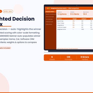 May include: A digital product titled "Weighted Decision Matrix" with an Excel file download option. The image shows a laptop screen displaying a decision matrix with options, criteria, and scores. The product includes auto-weighted scoring and examples.