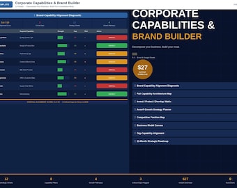 Corporate Capabilities Brand Builder | Strategy Excel Template (Instant Download)