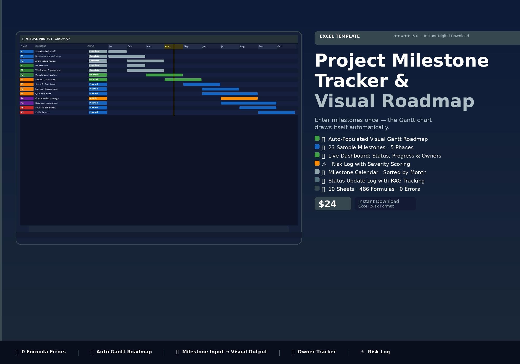 Project Milestone Tracker Excel Template | Visual Gantt Roadmap ...