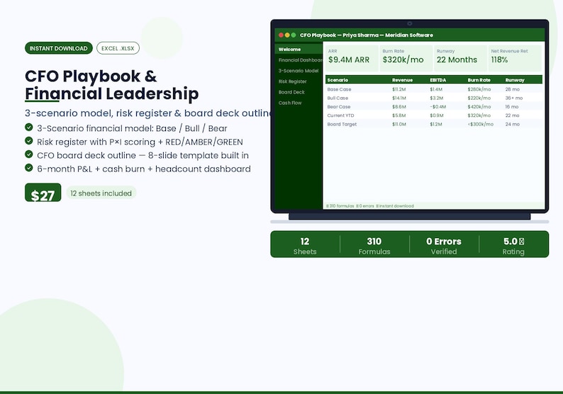 CFO Playbook Excel | Financial Leadership Template | 3-scenario Model ...