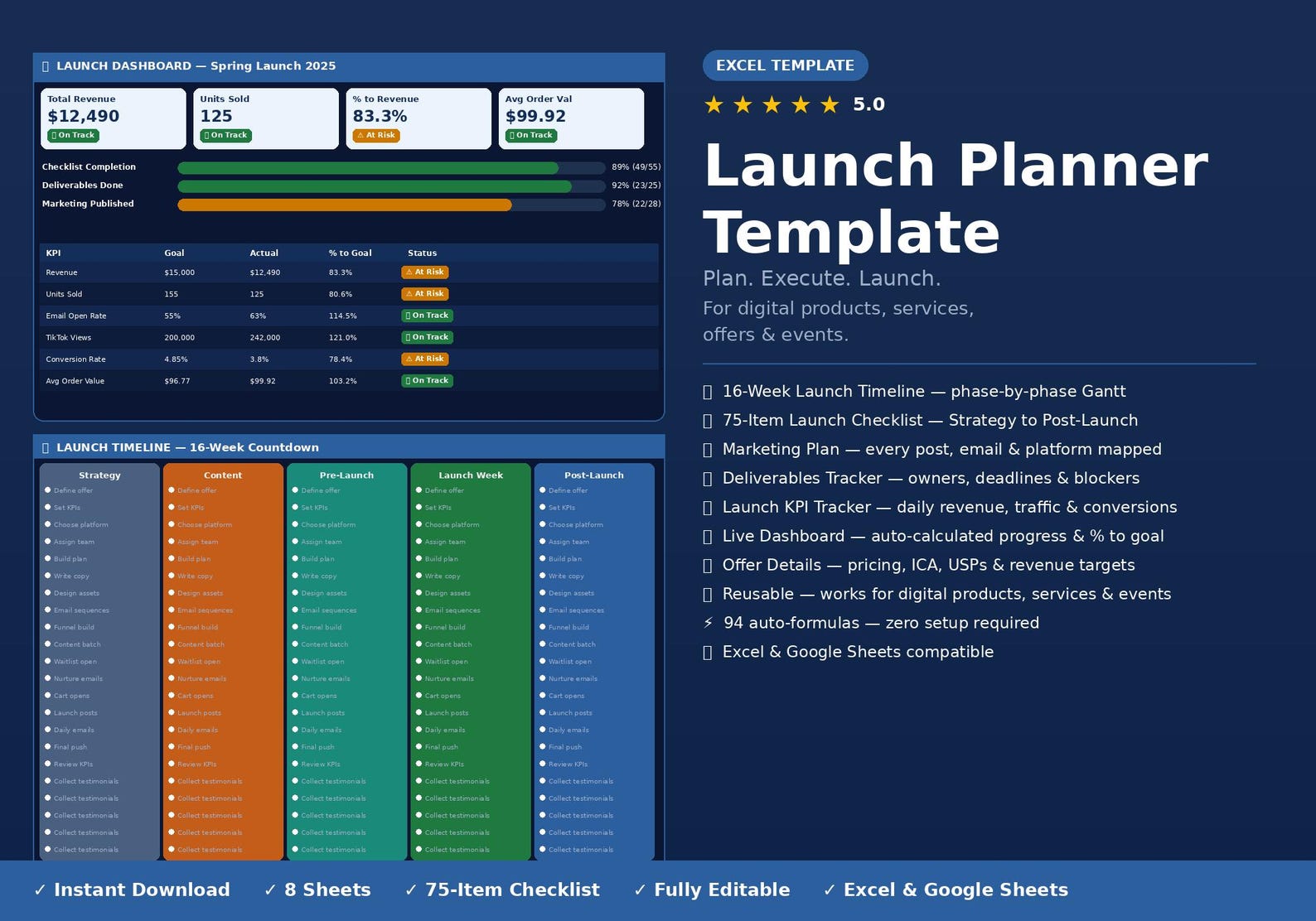 Launch Planner Template Excel | Product Launch Timeline Checklist ...